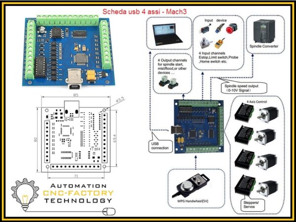 Breakout board USB CNC 4 assi  STB 4100  USB scheda di interfaccia